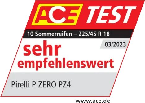 Testsieger Badge
